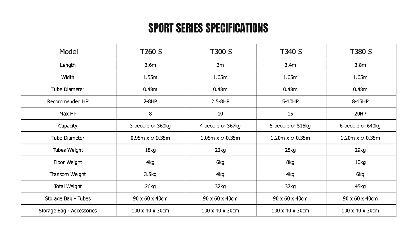 Takacat S Series Air Deck - (Air Deck Only)