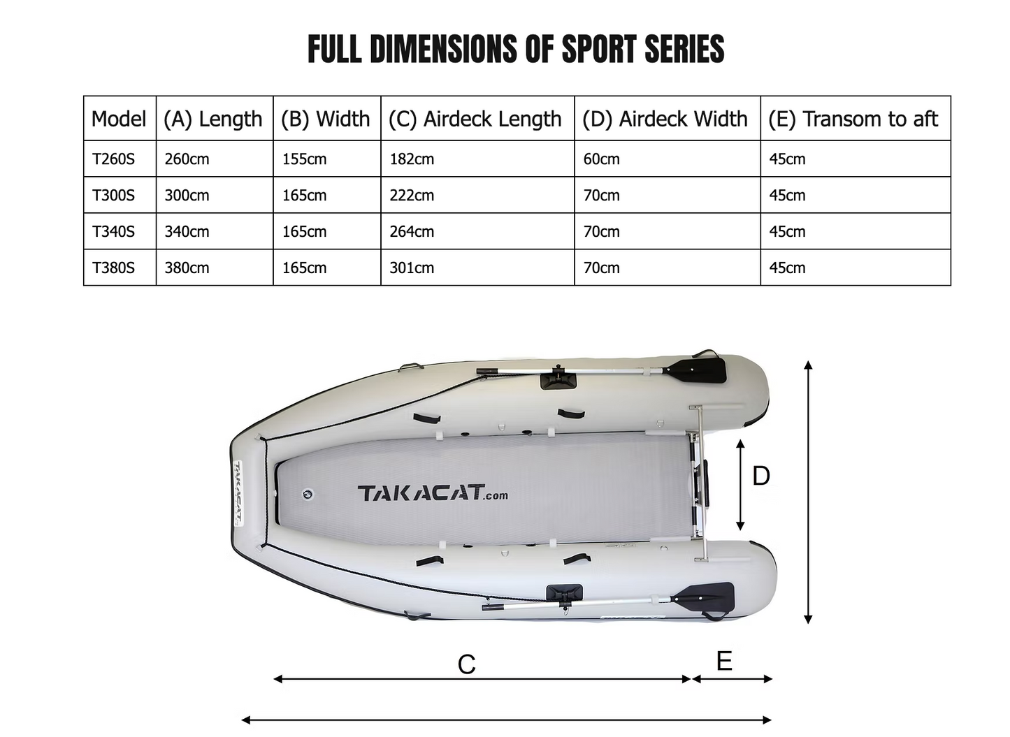 Takacat S Series Air Deck - (Air Deck Only)