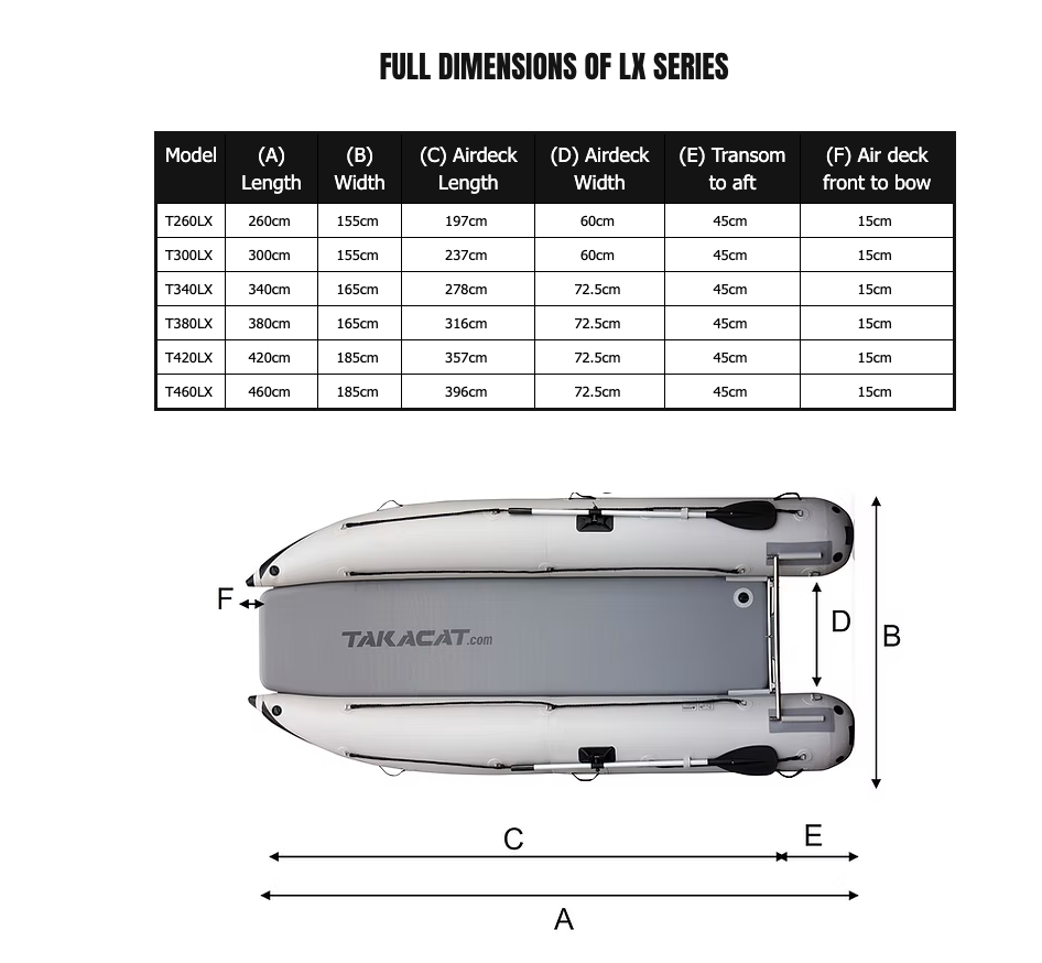Takacat LX Series Air Deck - (Air Deck Only)